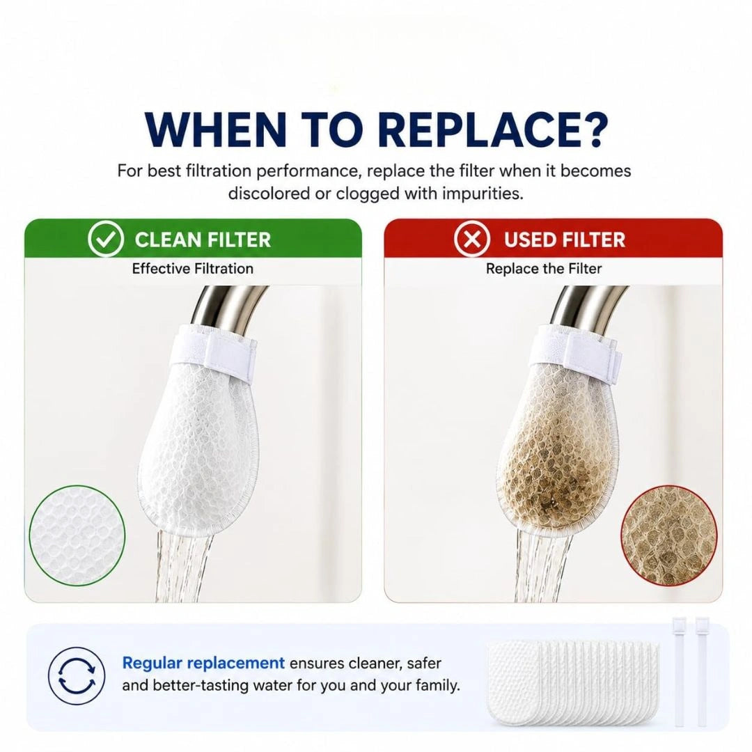 Universal Reusable Faucet Mesh Filter Bag | Pack OF 10 Pcs