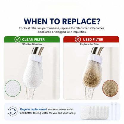 Universal Reusable Faucet Mesh Filter Bag | Pack OF 10 Pcs