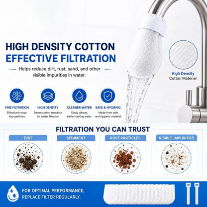 Universal Reusable Faucet Mesh Filter Bag | Pack OF 10 Pcs