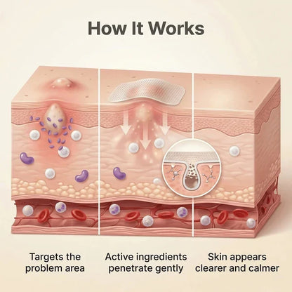DermaSmooth Skin - Tag Remover Patch