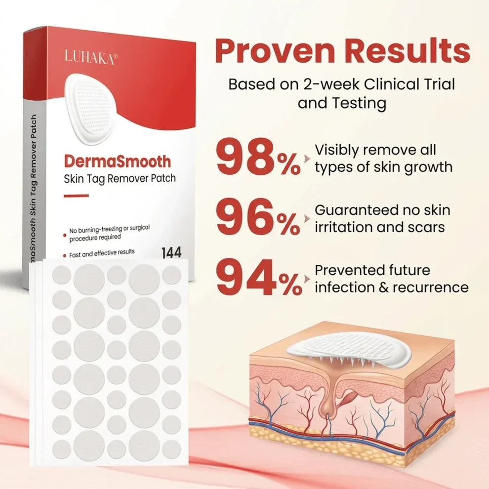 DermaSmooth Skin - Tag Remover Patch